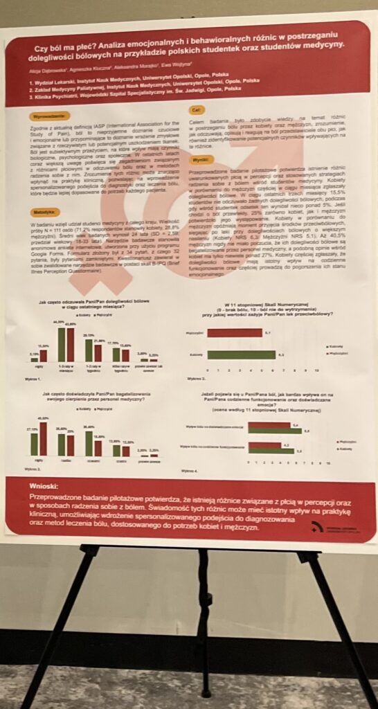 Sympozjum Polskiego Towarzystwa Badania Bólu